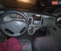 Черный Опель Виваро пасс., объемом двигателя 1.9 л и пробегом 442 тыс. км за 6500 $, фото 12 на Automoto.ua
