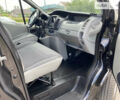 Черный Опель Виваро пасс., объемом двигателя 2 л и пробегом 200 тыс. км за 16499 $, фото 34 на Automoto.ua
