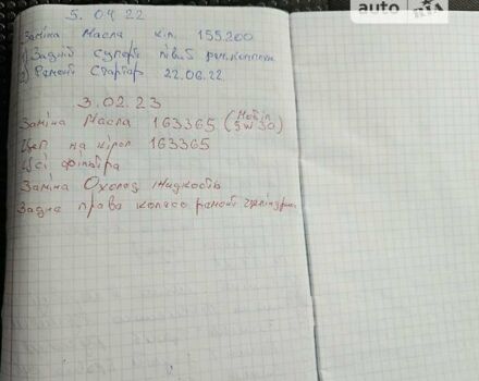 Красный Опель Виваро пасс., объемом двигателя 2 л и пробегом 180 тыс. км за 11600 $, фото 83 на Automoto.ua