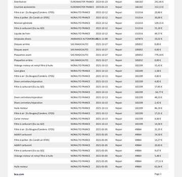 Опель Виваро пасс., объемом двигателя 2 л и пробегом 190 тыс. км за 17300 $, фото 1 на Automoto.ua