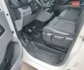 Опель Віваро пас., об'ємом двигуна 0 л та пробігом 165 тис. км за 16700 $, фото 21 на Automoto.ua