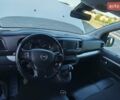 Опель Виваро пасс., объемом двигателя 2 л и пробегом 181 тыс. км за 17250 $, фото 47 на Automoto.ua