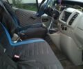 Опель Виваро пасс., объемом двигателя 1.87 л и пробегом 34 тыс. км за 5900 $, фото 1 на Automoto.ua