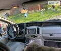 Опель Виваро пасс., объемом двигателя 1.9 л и пробегом 265 тыс. км за 7450 $, фото 9 на Automoto.ua