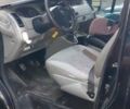 Опель Виваро пасс., объемом двигателя 1.9 л и пробегом 421 тыс. км за 6200 $, фото 1 на Automoto.ua