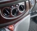 Опель Виваро пасс., объемом двигателя 0 л и пробегом 720 тыс. км за 8000 $, фото 2 на Automoto.ua