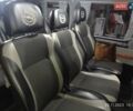 Опель Виваро пасс., объемом двигателя 2 л и пробегом 360 тыс. км за 9700 $, фото 8 на Automoto.ua