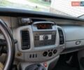Опель Виваро пасс., объемом двигателя 2 л и пробегом 240 тыс. км за 10000 $, фото 8 на Automoto.ua
