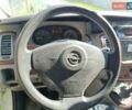 Опель Виваро пасс., объемом двигателя 2 л и пробегом 135 тыс. км за 9500 $, фото 8 на Automoto.ua