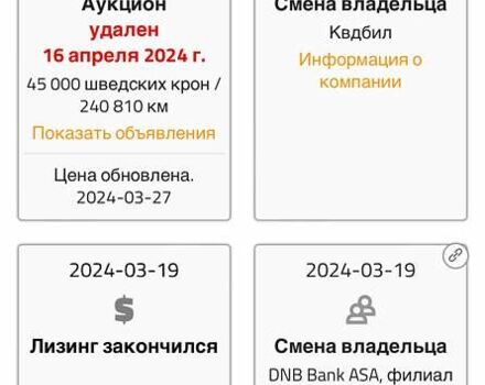 Опель Виваро пасс., объемом двигателя 2 л и пробегом 242 тыс. км за 12350 $, фото 58 на Automoto.ua