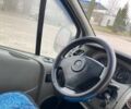 Серый Опель Виваро пасс., объемом двигателя 1.9 л и пробегом 282 тыс. км за 5700 $, фото 5 на Automoto.ua