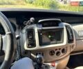 Серый Опель Виваро пасс., объемом двигателя 2.46 л и пробегом 300 тыс. км за 7200 $, фото 5 на Automoto.ua