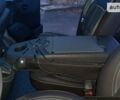 Сірий Опель Віваро пас., об'ємом двигуна 1.6 л та пробігом 203 тис. км за 16500 $, фото 27 на Automoto.ua