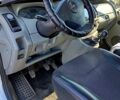 Сірий Опель Віваро пас., об'ємом двигуна 1.9 л та пробігом 490 тис. км за 6400 $, фото 6 на Automoto.ua