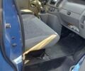 Синий Опель Виваро пасс., объемом двигателя 1.9 л и пробегом 206 тыс. км за 6000 $, фото 2 на Automoto.ua