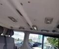 Синий Опель Виваро пасс., объемом двигателя 2 л и пробегом 140 тыс. км за 8100 $, фото 19 на Automoto.ua