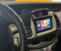 Желтый Опель Виваро, объемом двигателя 1.9 л и пробегом 240 тыс. км за 7200 $, фото 10 на Automoto.ua