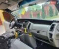 Желтый Опель Виваро, объемом двигателя 2.46 л и пробегом 293 тыс. км за 7900 $, фото 65 на Automoto.ua