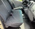 Жовтий Опель Віваро, об'ємом двигуна 1.9 л та пробігом 410 тис. км за 6600 $, фото 10 на Automoto.ua