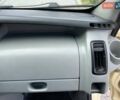 Жовтий Опель Віваро, об'ємом двигуна 1.9 л та пробігом 410 тис. км за 6600 $, фото 16 на Automoto.ua
