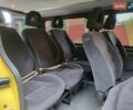 Желтый Опель Виваро, объемом двигателя 2.46 л и пробегом 293 тыс. км за 7900 $, фото 71 на Automoto.ua