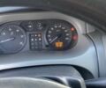 Жовтий Опель Віваро, об'ємом двигуна 1.9 л та пробігом 422 тис. км за 6500 $, фото 15 на Automoto.ua