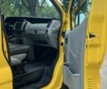 Жовтий Опель Віваро, об'ємом двигуна 0 л та пробігом 170 тис. км за 8500 $, фото 6 на Automoto.ua