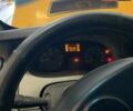 Желтый Опель Виваро, объемом двигателя 1.9 л и пробегом 240 тыс. км за 7470 $, фото 11 на Automoto.ua