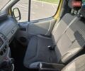 Желтый Опель Виваро, объемом двигателя 2 л и пробегом 290 тыс. км за 8900 $, фото 14 на Automoto.ua