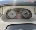 Желтый Опель Виваро, объемом двигателя 2 л и пробегом 290 тыс. км за 8900 $, фото 20 на Automoto.ua