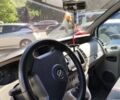 Сірий Опель Віваро, об'ємом двигуна 2.5 л та пробігом 1 тис. км за 8500 $, фото 4 на Automoto.ua