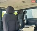 Серый Опель Виваро, объемом двигателя 1.87 л и пробегом 250 тыс. км за 4999 $, фото 8 на Automoto.ua