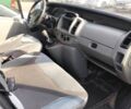 Сірий Опель Віваро, об'ємом двигуна 1.87 л та пробігом 235 тис. км за 4750 $, фото 6 на Automoto.ua