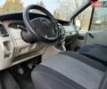 Серый Опель Виваро, объемом двигателя 1.87 л и пробегом 256 тыс. км за 8500 $, фото 15 на Automoto.ua