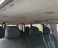 Сірий Опель Віваро, об'ємом двигуна 1.9 л та пробігом 293 тис. км за 8299 $, фото 41 на Automoto.ua