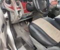 Серый Опель Виваро, объемом двигателя 2 л и пробегом 235 тыс. км за 9000 $, фото 3 на Automoto.ua