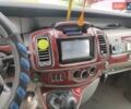 Серый Опель Виваро, объемом двигателя 2 л и пробегом 235 тыс. км за 9000 $, фото 8 на Automoto.ua