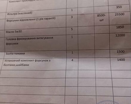 Серый Опель Виваро, объемом двигателя 2 л и пробегом 416 тыс. км за 10200 $, фото 15 на Automoto.ua