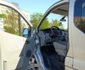 Серый Опель Виваро, объемом двигателя 2.46 л и пробегом 303 тыс. км за 10750 $, фото 10 на Automoto.ua
