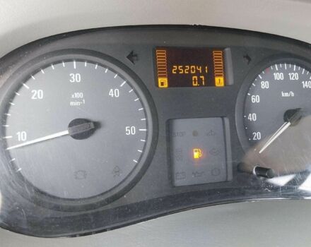 Сірий Опель Віваро, об'ємом двигуна 2 л та пробігом 252 тис. км за 7250 $, фото 11 на Automoto.ua