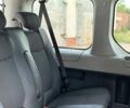Серый Опель Виваро, объемом двигателя 2 л и пробегом 280 тыс. км за 12700 $, фото 26 на Automoto.ua