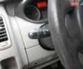 Серый Опель Виваро, объемом двигателя 2.46 л и пробегом 285 тыс. км за 13600 $, фото 29 на Automoto.ua