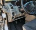 Сірий Опель Віваро, об'ємом двигуна 2 л та пробігом 370 тис. км за 13500 $, фото 62 на Automoto.ua