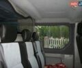 Серый Опель Виваро, объемом двигателя 2.46 л и пробегом 285 тыс. км за 13600 $, фото 18 на Automoto.ua