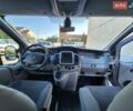 Сірий Опель Віваро, об'ємом двигуна 2 л та пробігом 210 тис. км за 15999 $, фото 16 на Automoto.ua