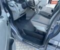 Сірий Опель Віваро, об'ємом двигуна 2 л та пробігом 272 тис. км за 11850 $, фото 10 на Automoto.ua