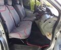 Серый Опель Виваро, объемом двигателя 2 л и пробегом 308 тыс. км за 14900 $, фото 9 на Automoto.ua