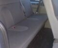 Серый Опель Виваро, объемом двигателя 2 л и пробегом 307 тыс. км за 14600 $, фото 28 на Automoto.ua