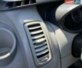 Серый Опель Виваро, объемом двигателя 2 л и пробегом 217 тыс. км за 15950 $, фото 57 на Automoto.ua