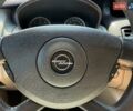 Серый Опель Виваро, объемом двигателя 2 л и пробегом 217 тыс. км за 15950 $, фото 70 на Automoto.ua